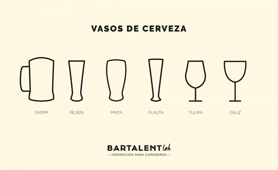 Los diferentes tipos de vasos de cerveza